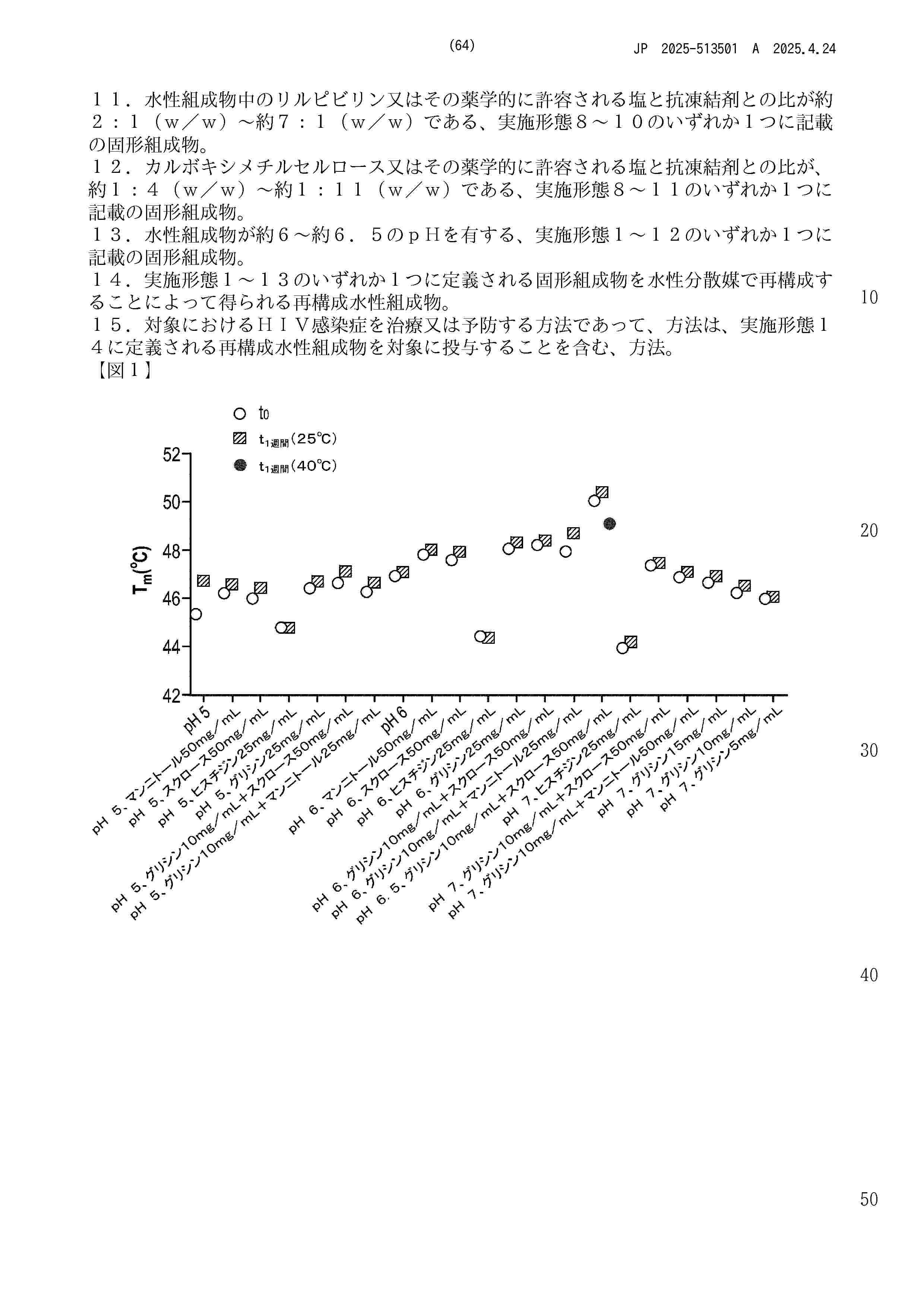 JP_2025513501_A