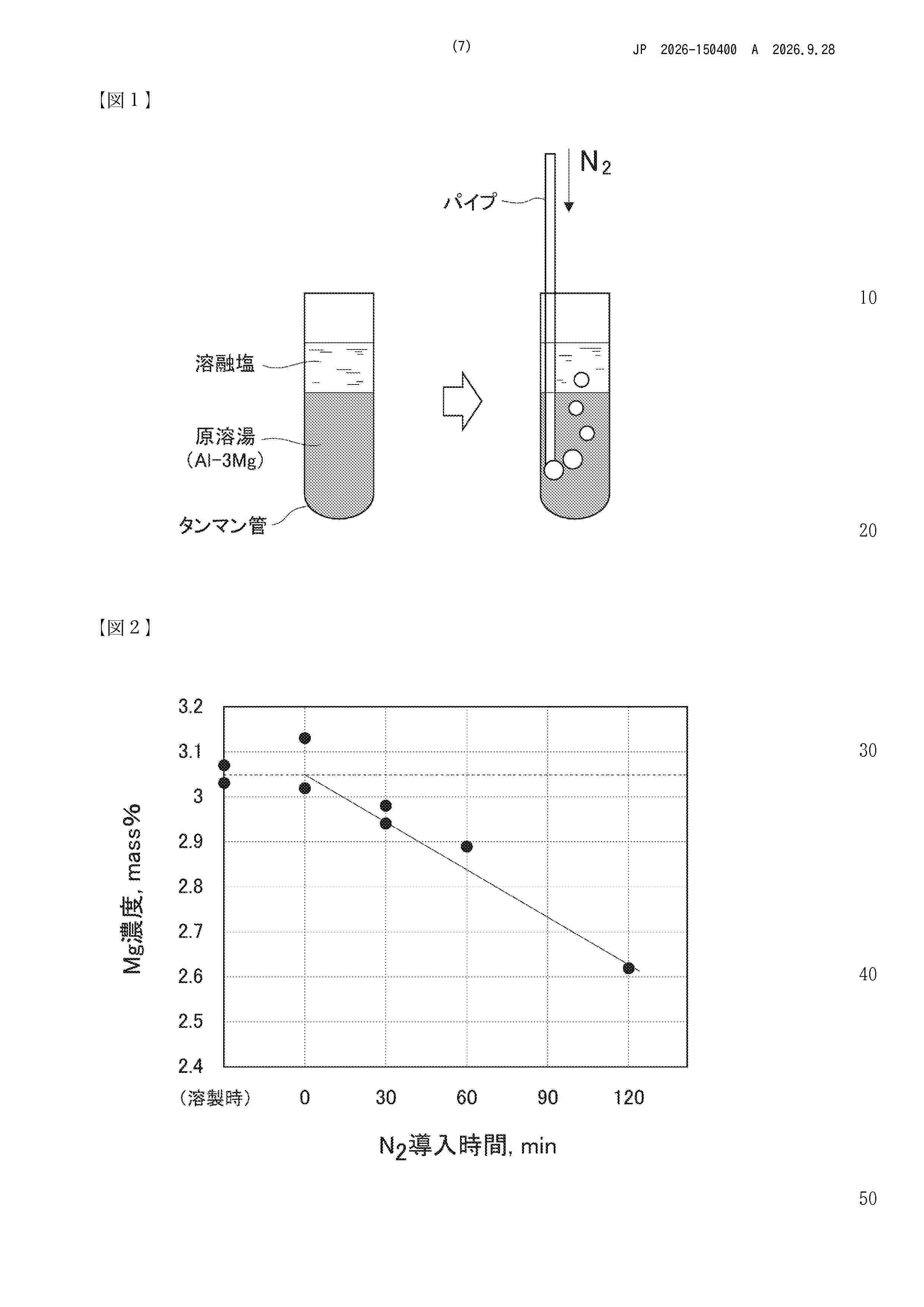 JP_2026150400_A