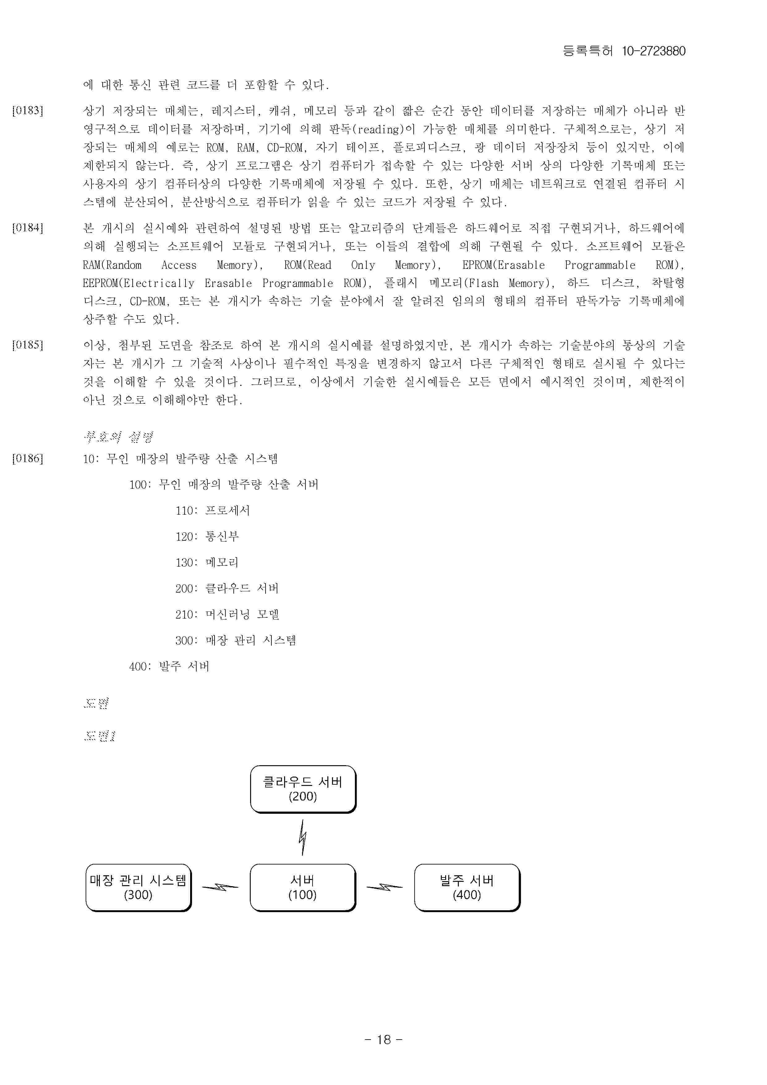 KR_102723880_B1