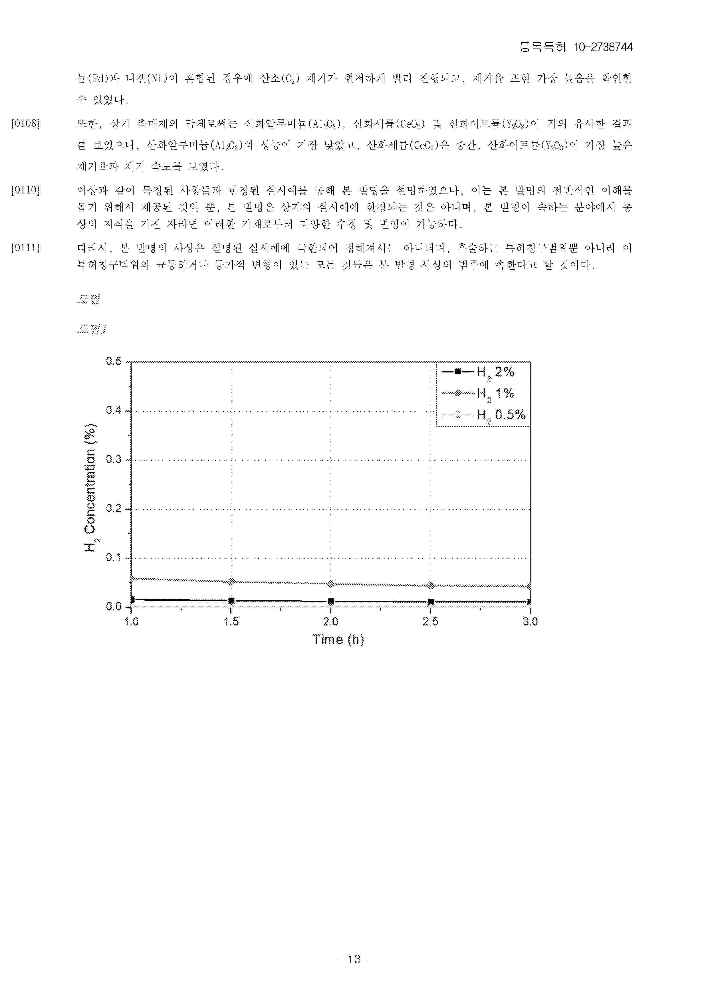 KR_102738744_B1