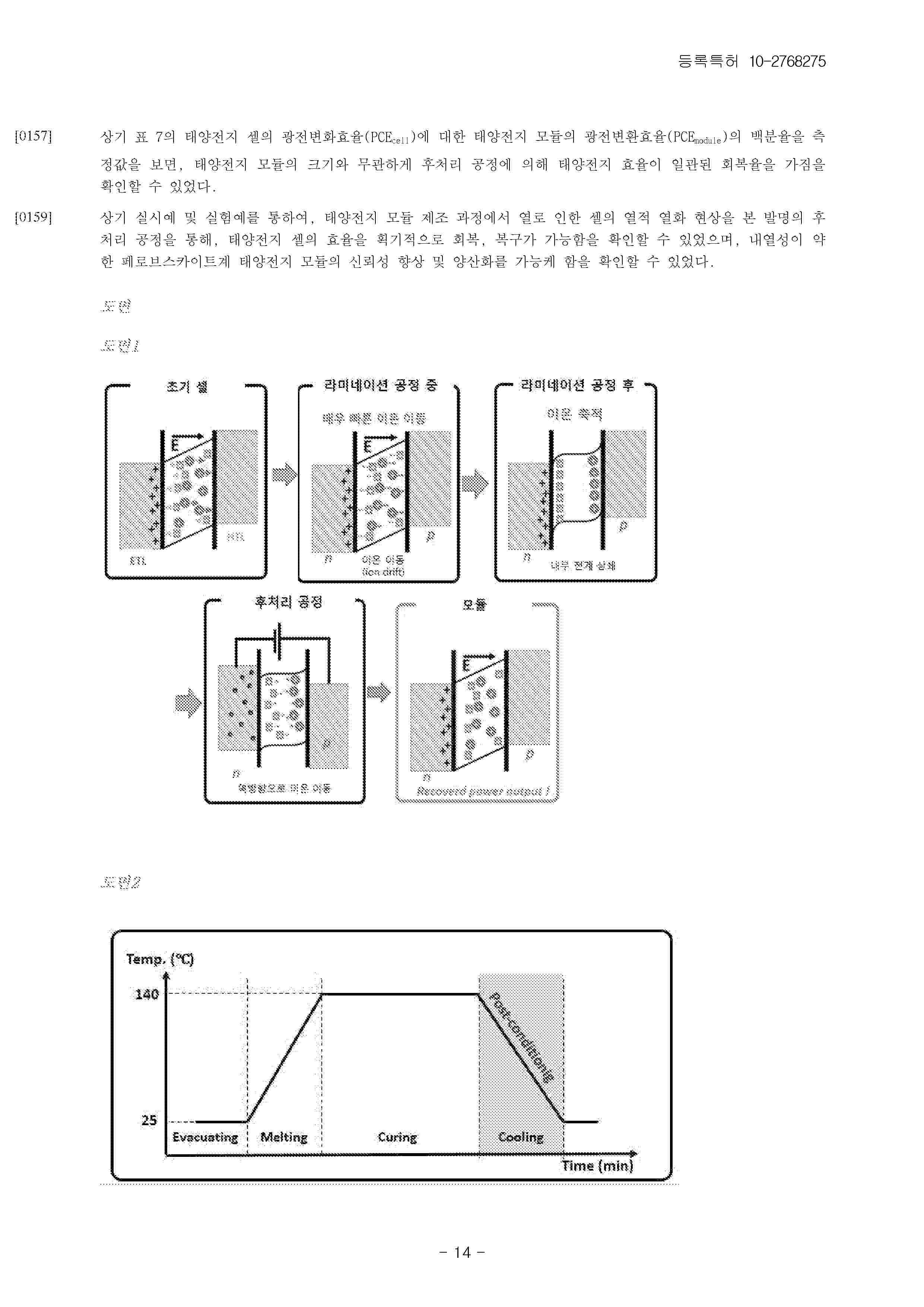 KR_102768275_B1