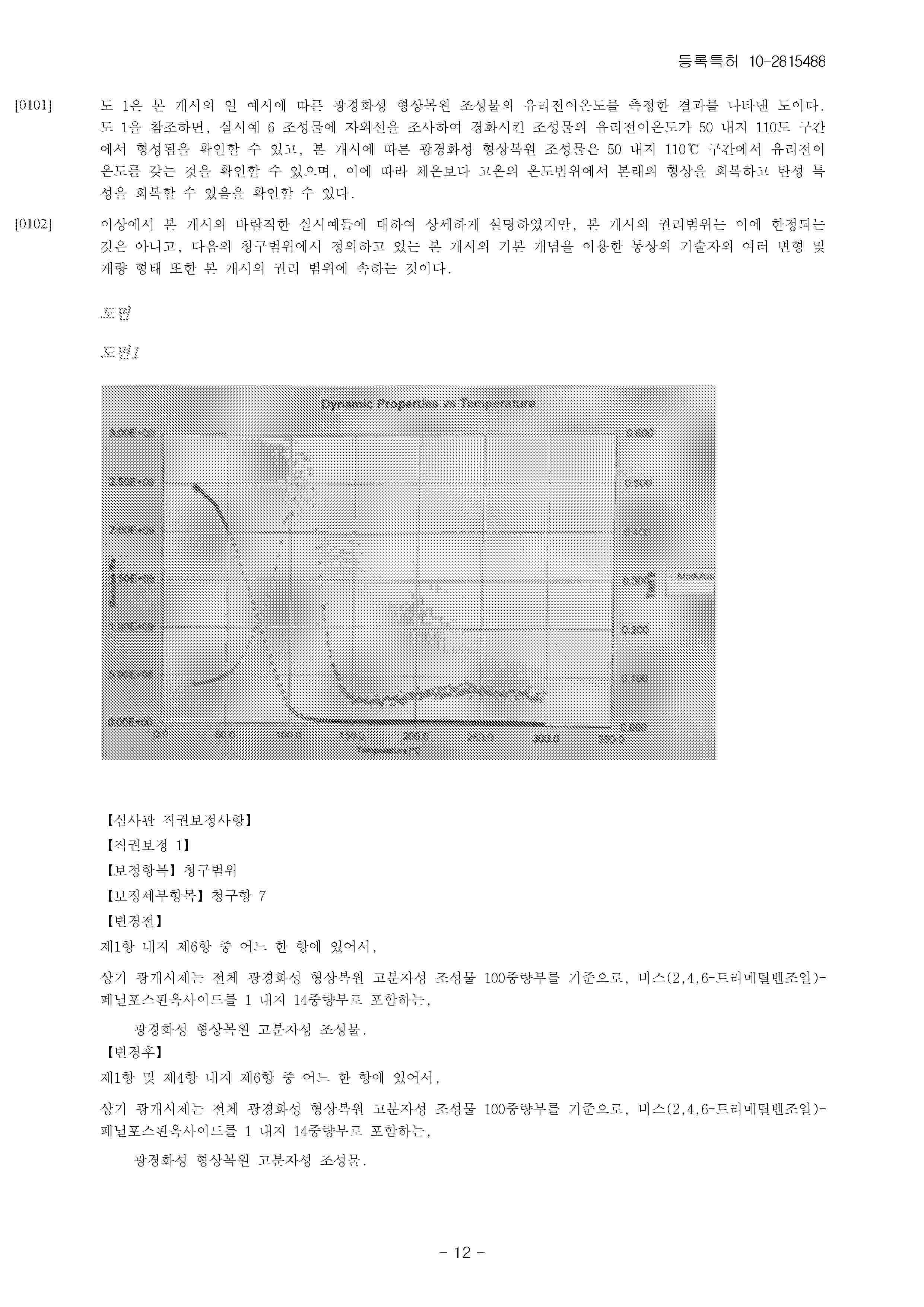 KR_102815488_B1
