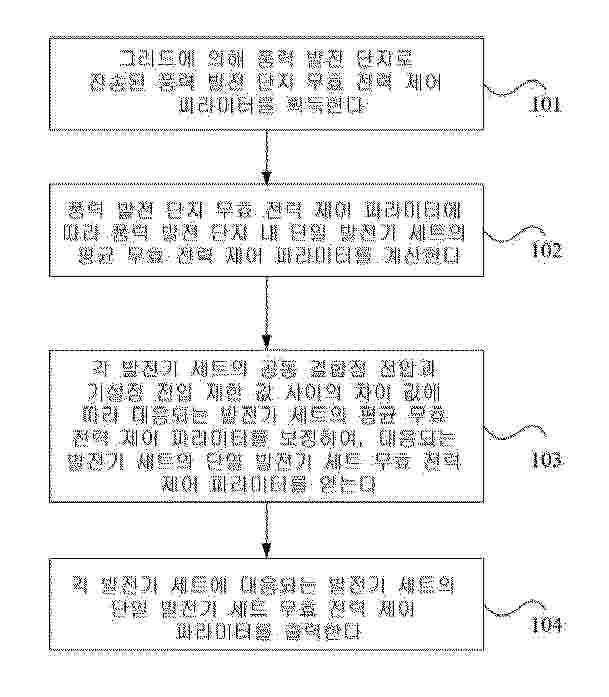 KR_20240031368_PA