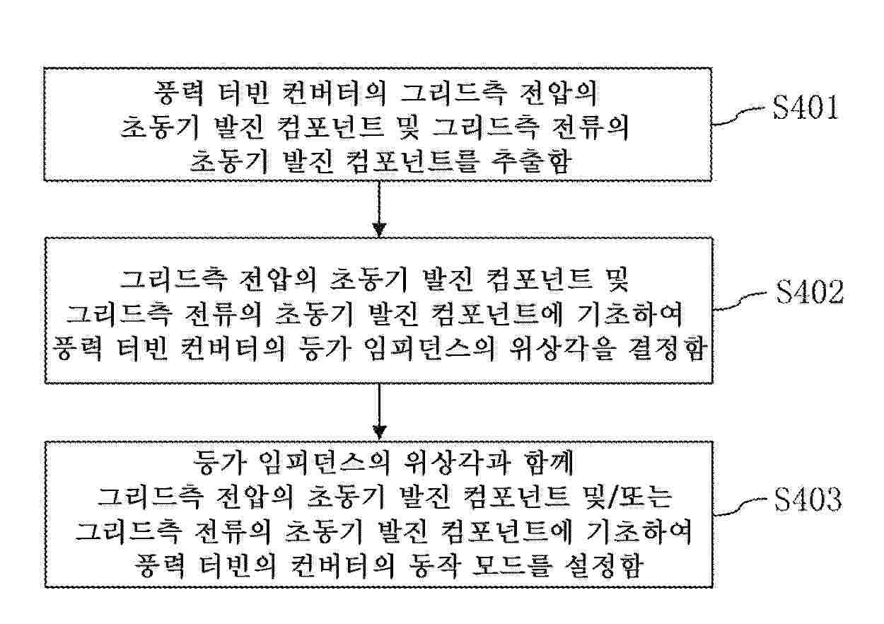 KR_20240040780_PA