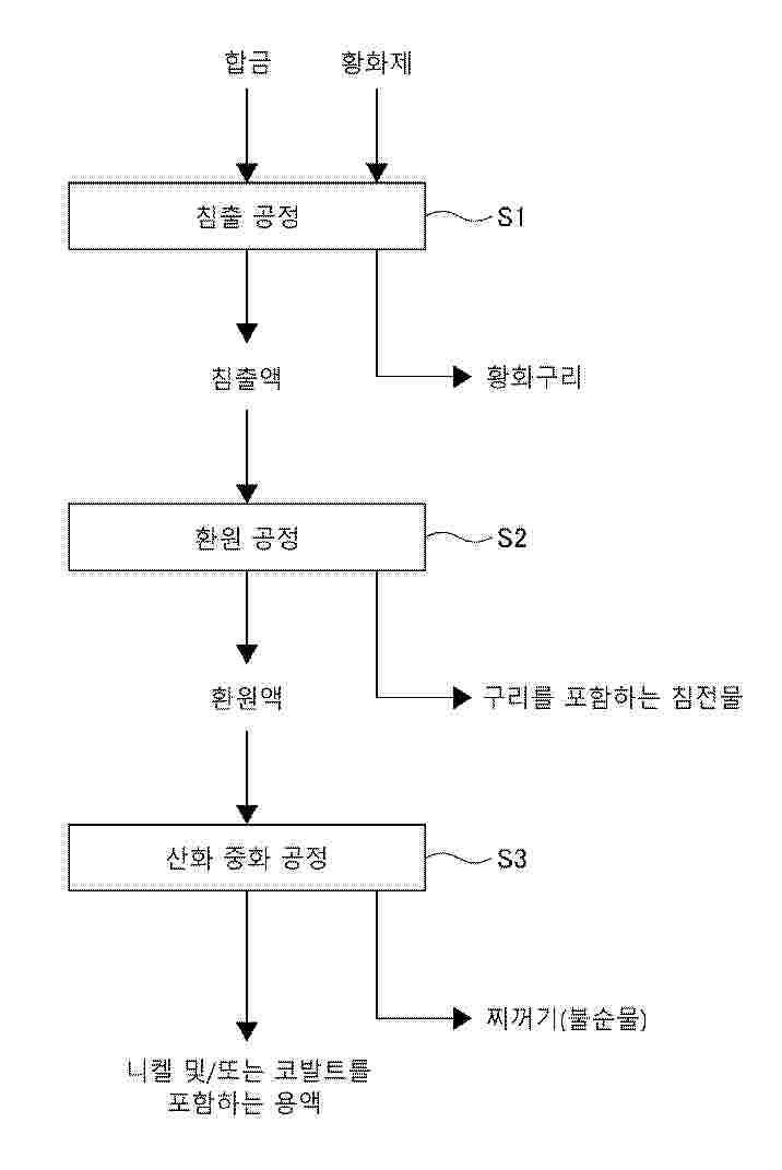 KR_20240041361_PA