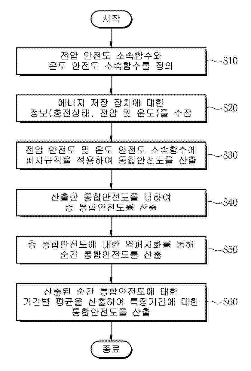 KR_20240086162_PA