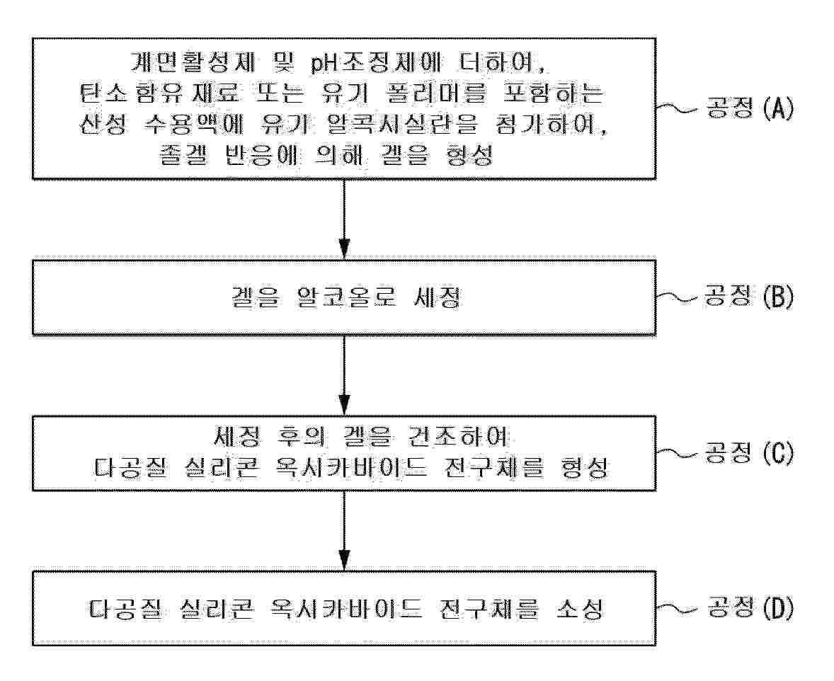 KR_20240095166_PA
