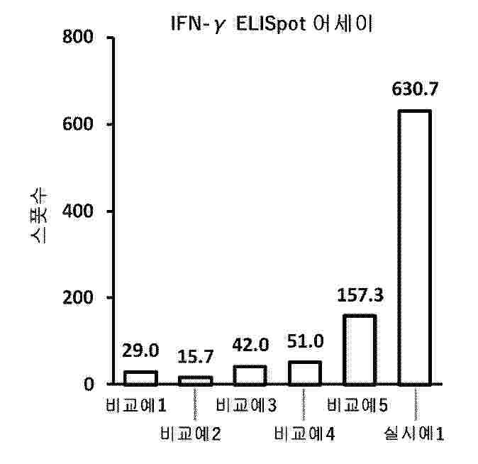 KR_20240141713_PA