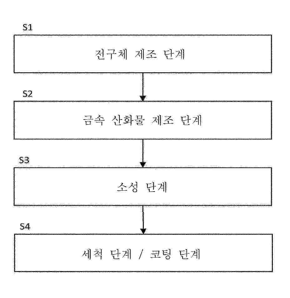 KR_20250006044_PA