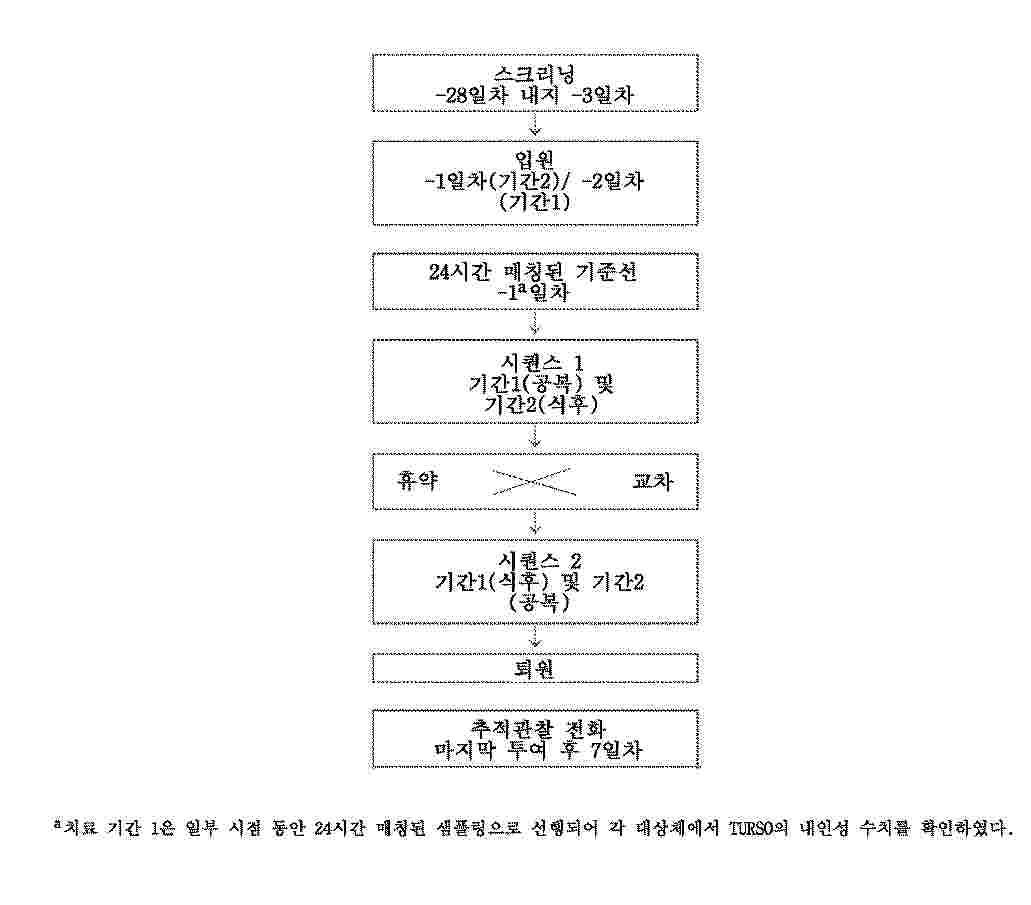 KR_20250011169_PA
