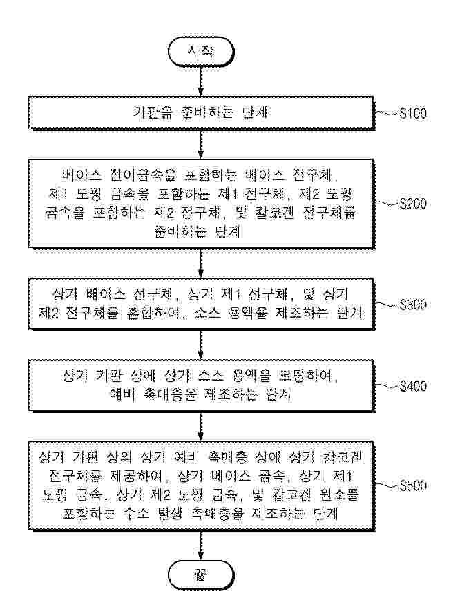 KR_20250031653_PA