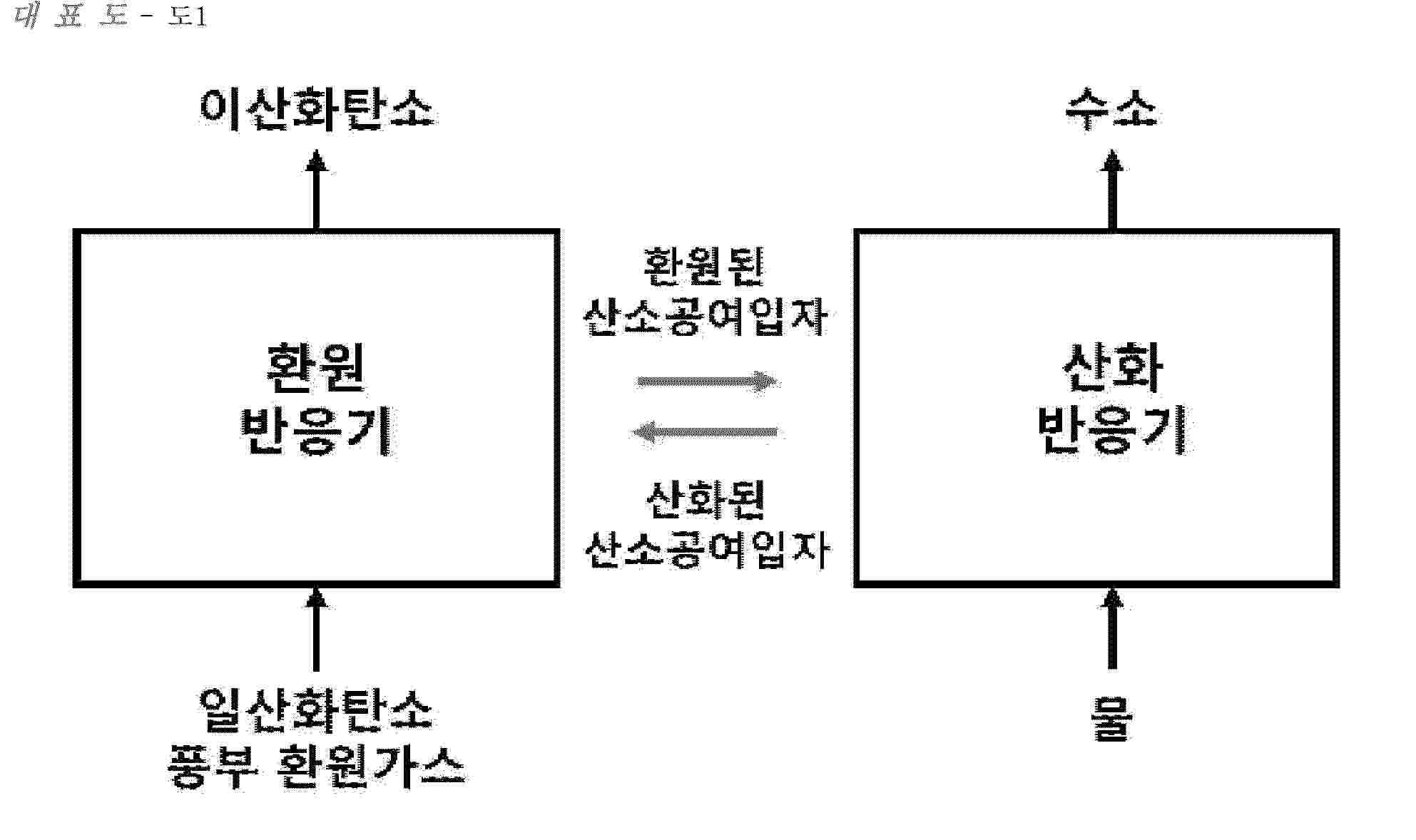 KR_20250037283_PA