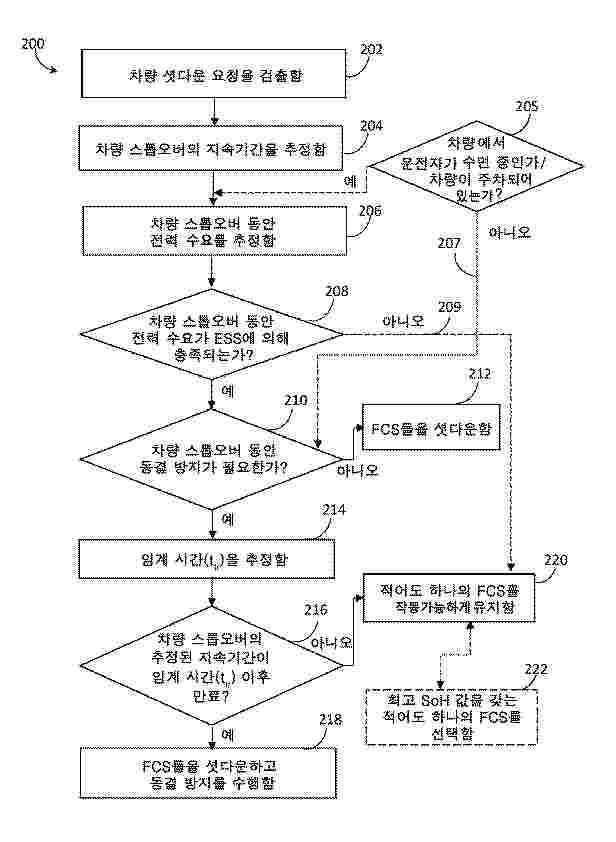 KR_20250039389_PA