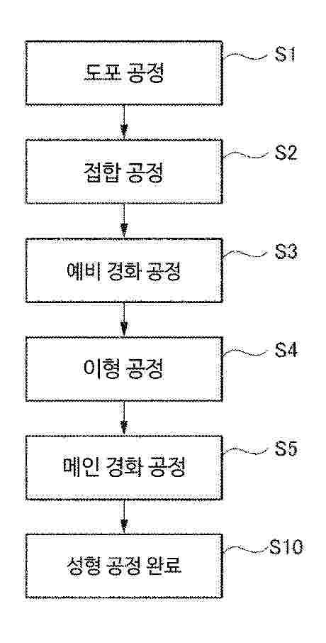 KR_20250042152_PA