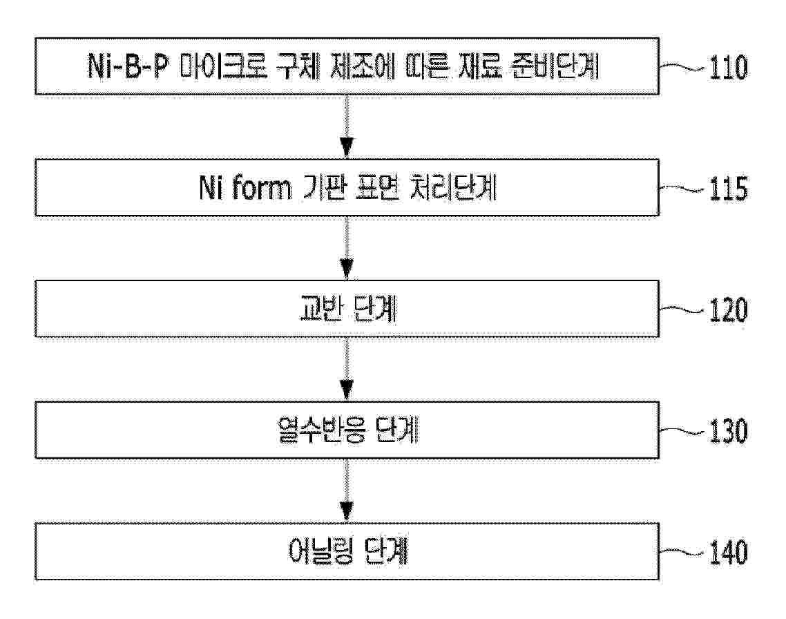 KR_20250042417_PA