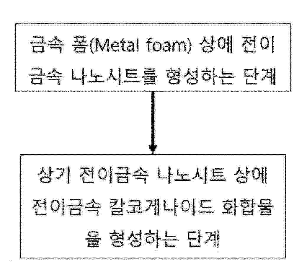 KR_20250043804_PA