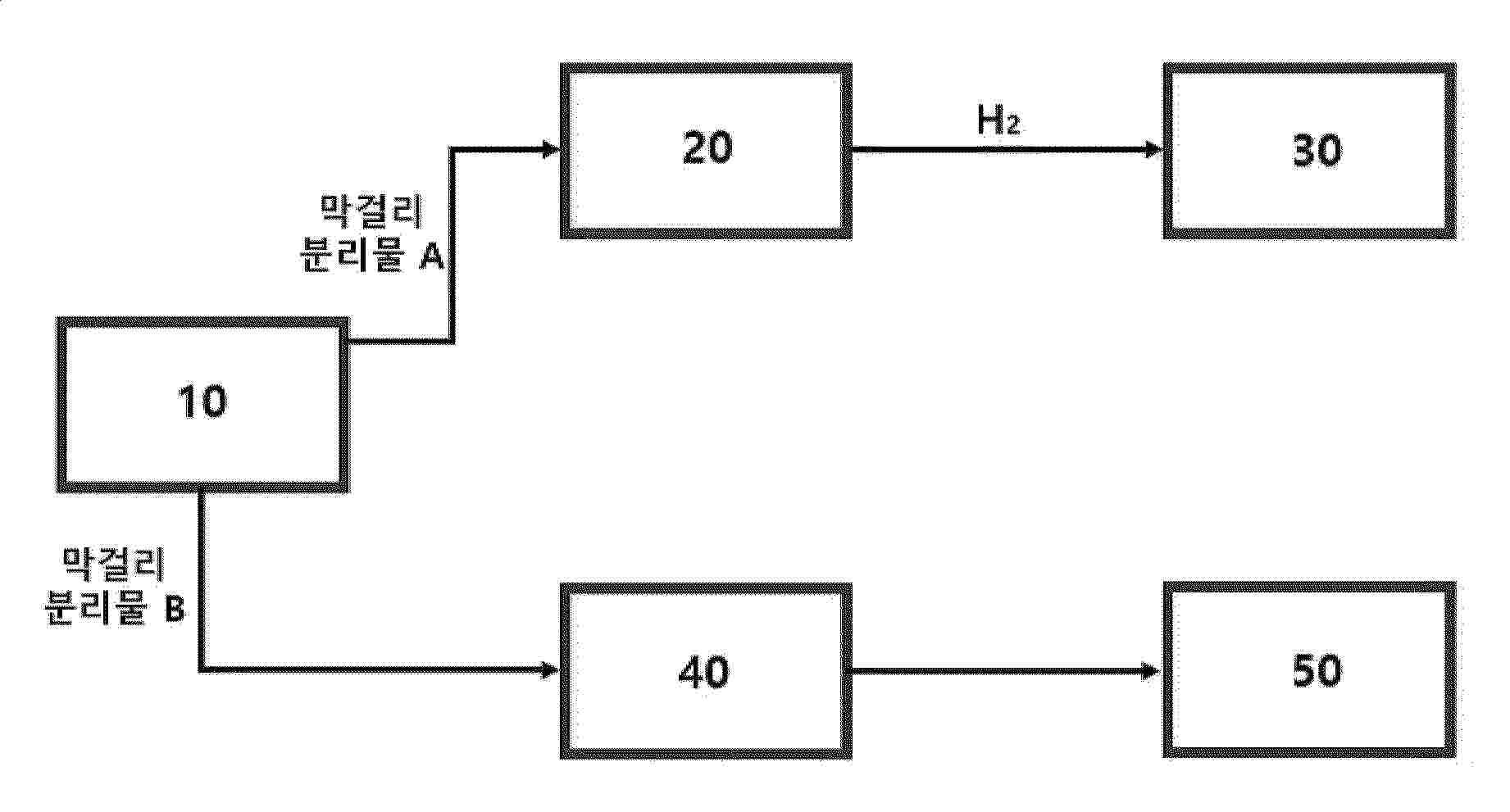 KR_20250045616_PA