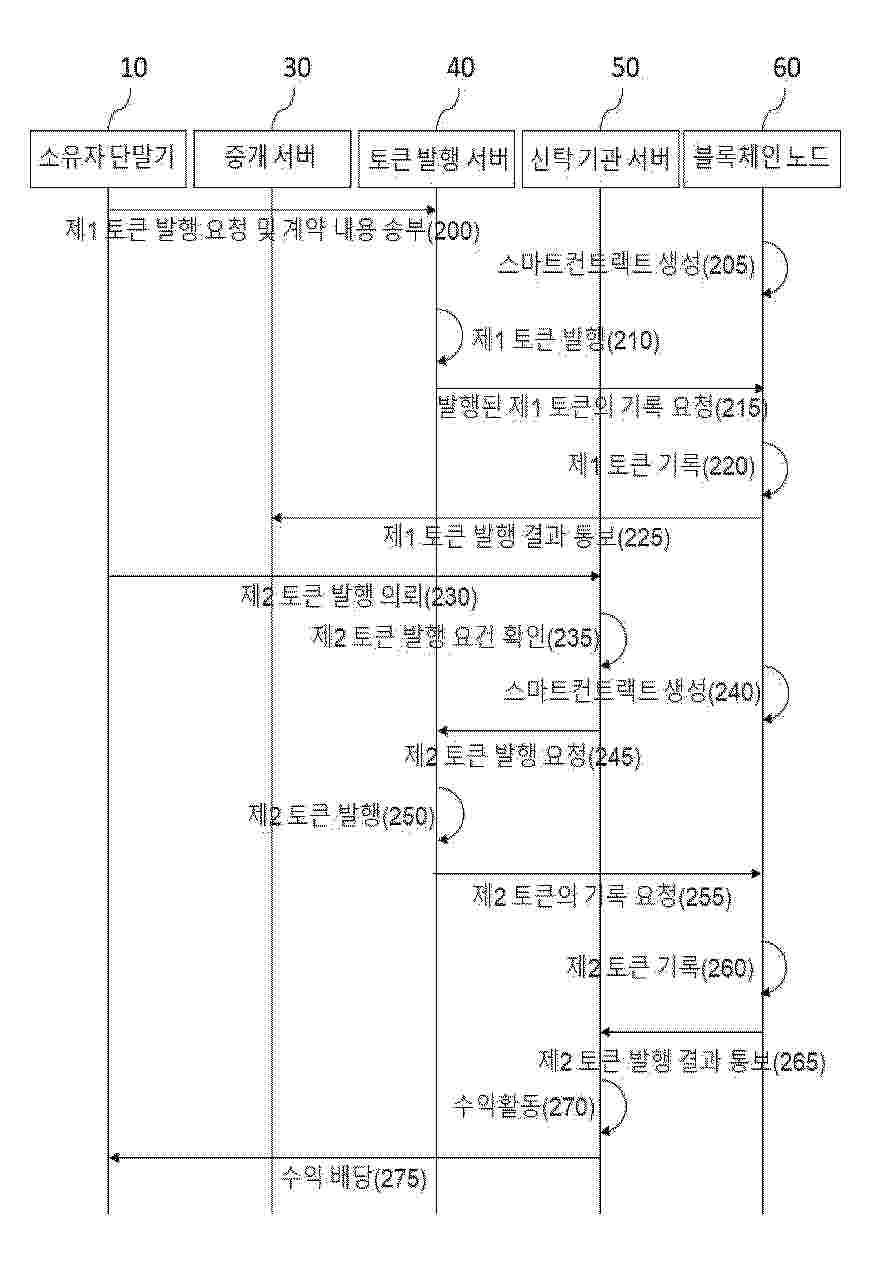 KR_20250049905_PA