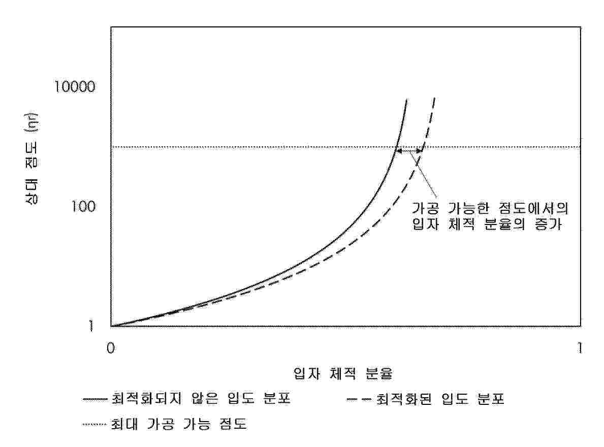 KR_20250051770_PA