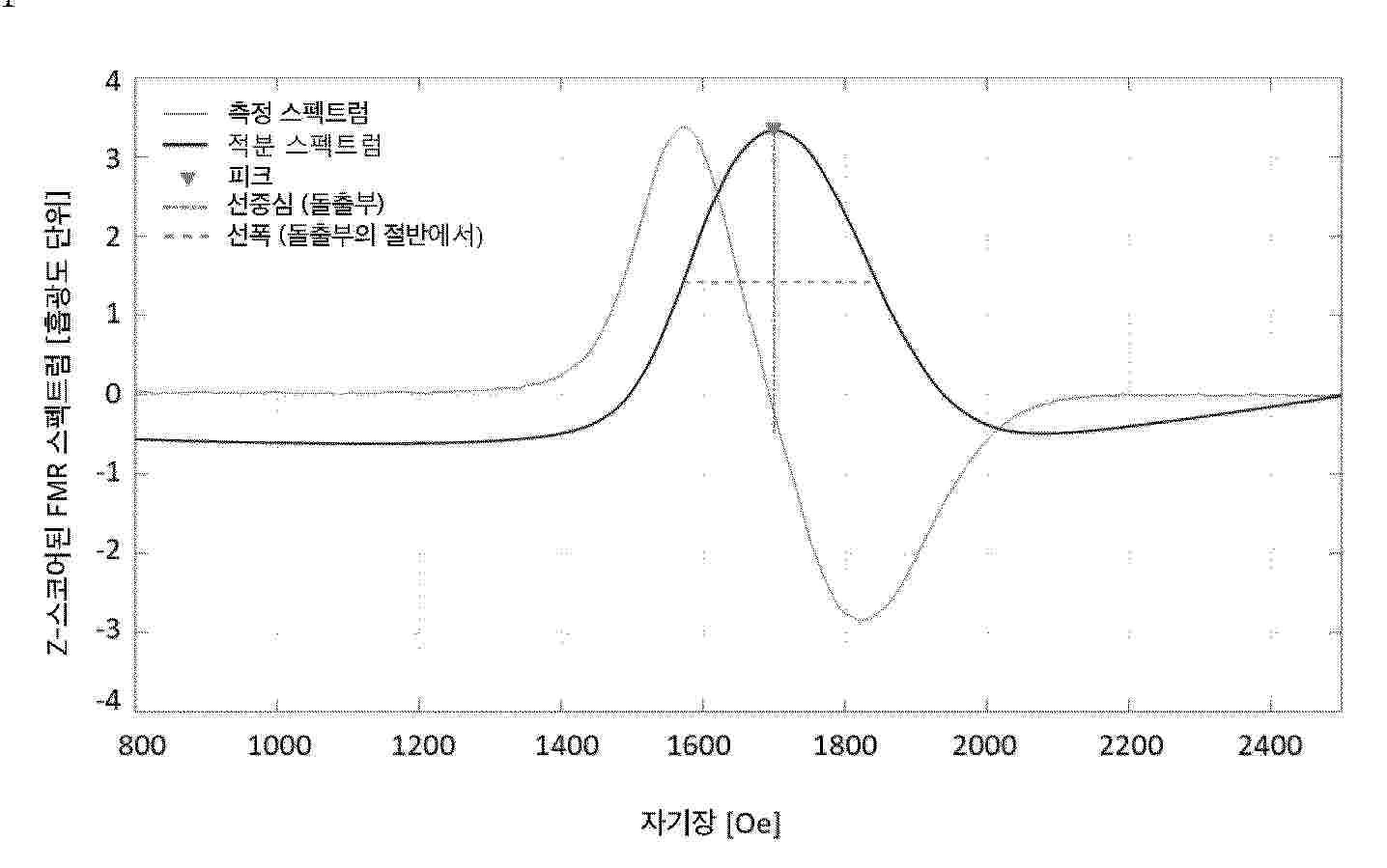 KR_20250053893_PA