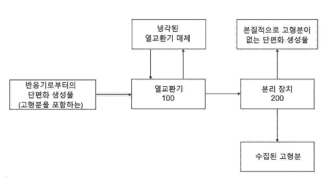 KR_20250054058_PA