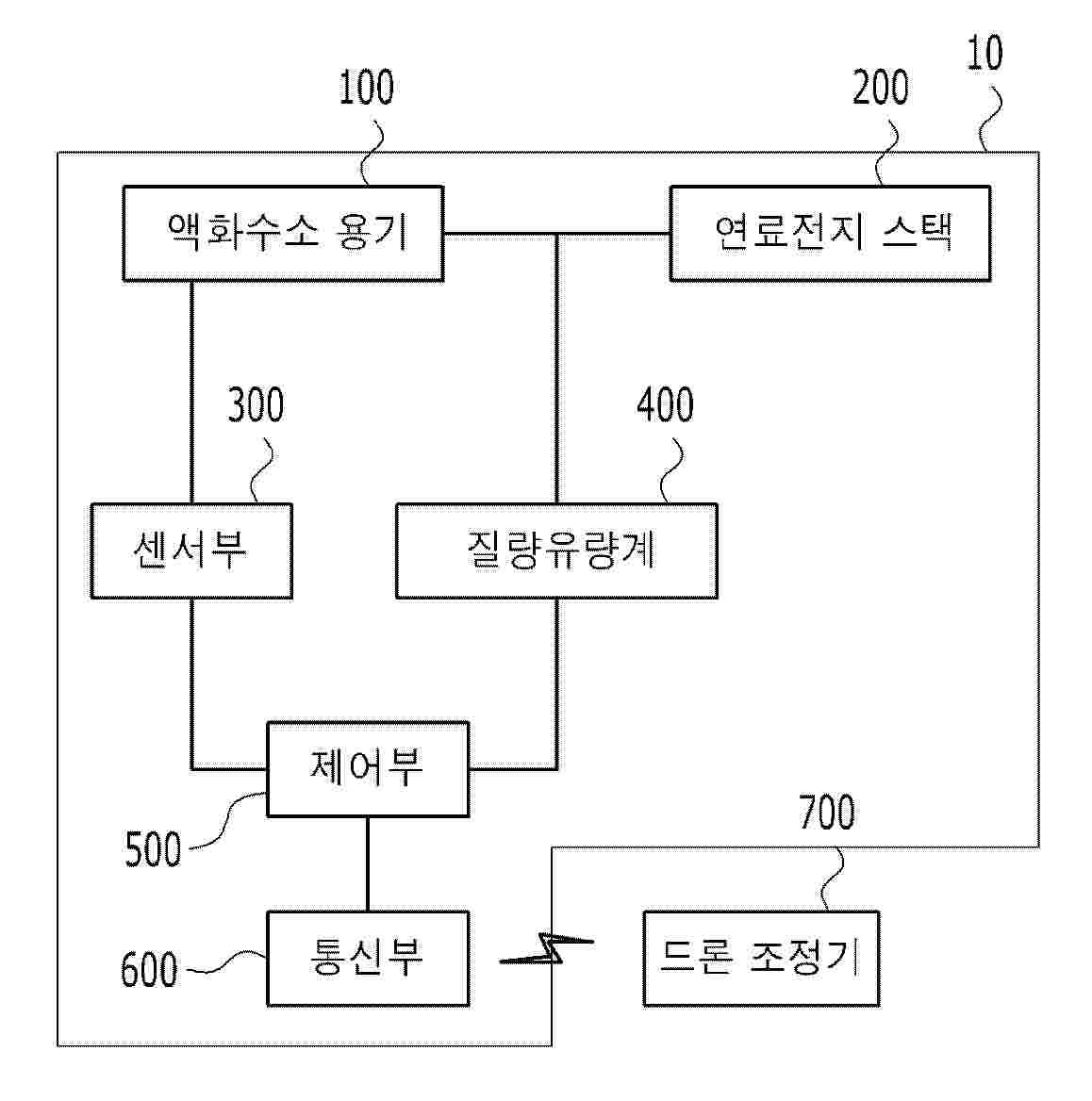 KR_20250083350_PA