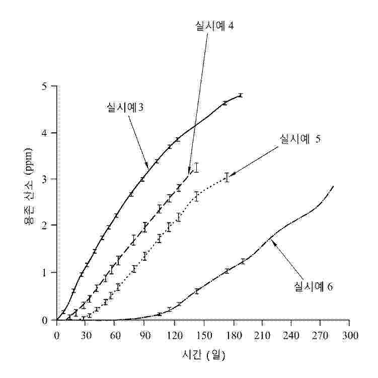 KR_20250087677_PA