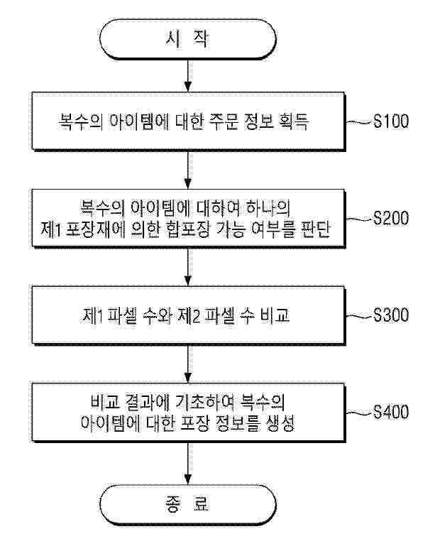 KR_20250093161_PA