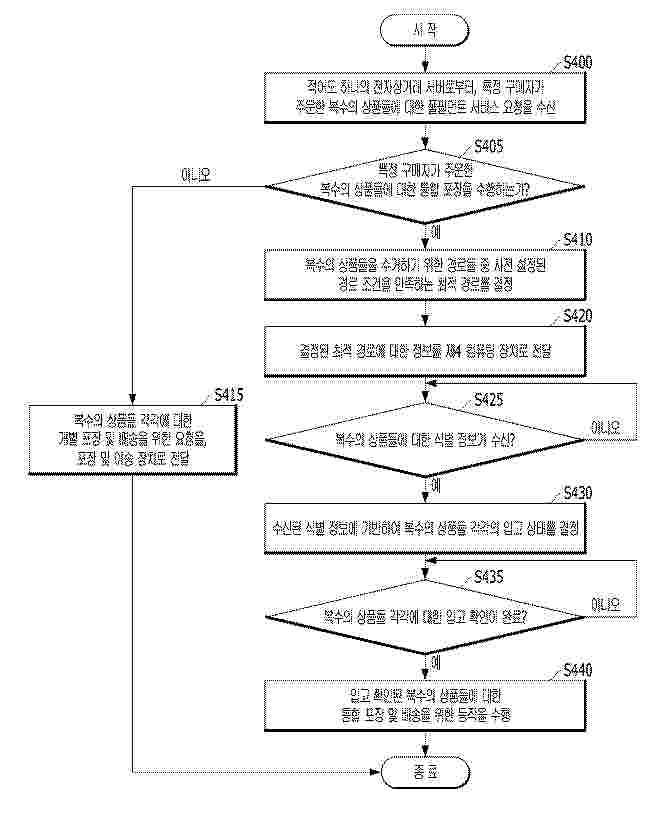 KR_20250093275_PA