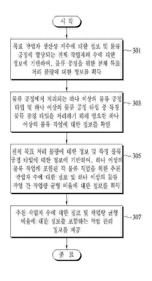 KR_20250093466_PA