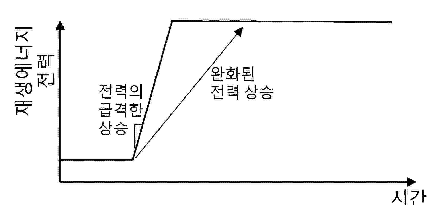 KR_20250094930_PA