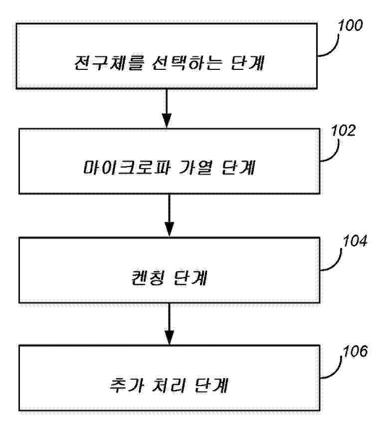 KR_20250099705_PA