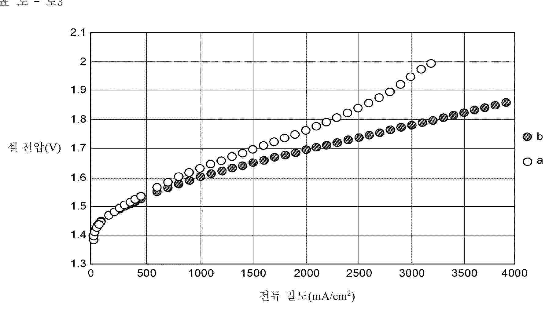 KR_20250103733_PA