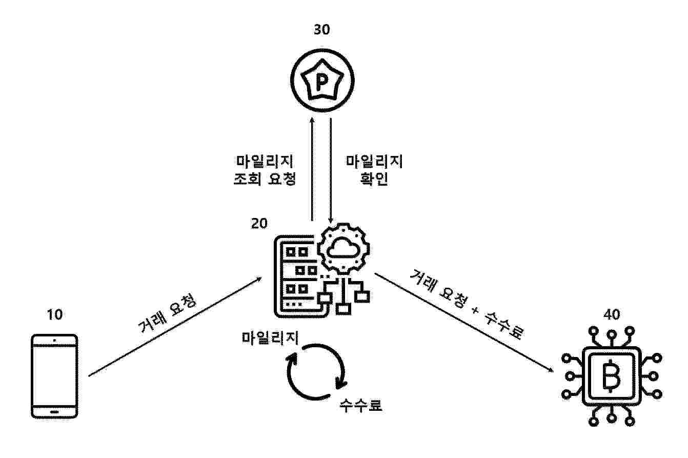 KR_20250109567_PA