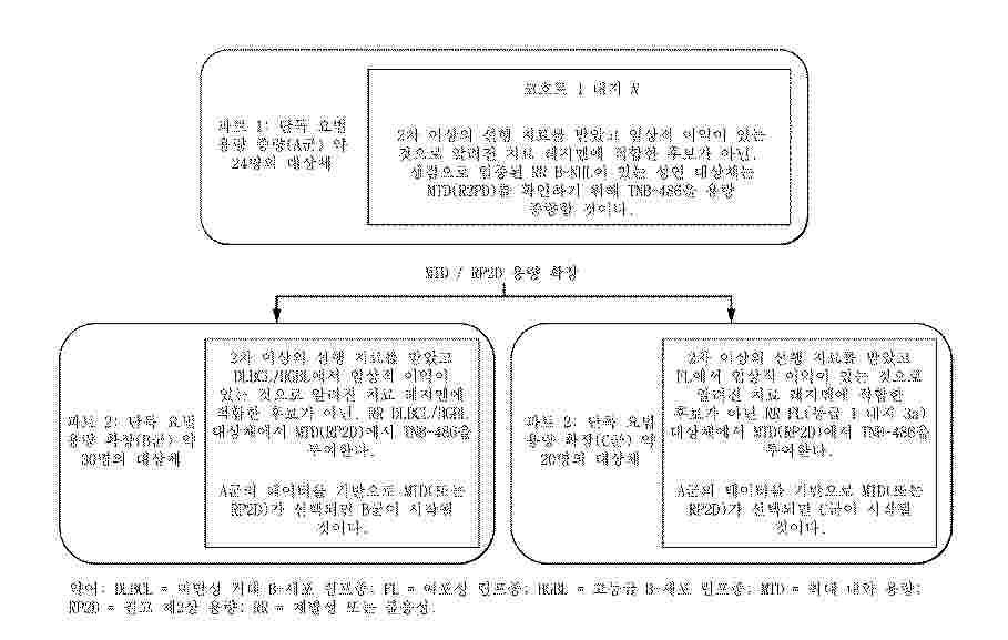KR_20250110243_PA