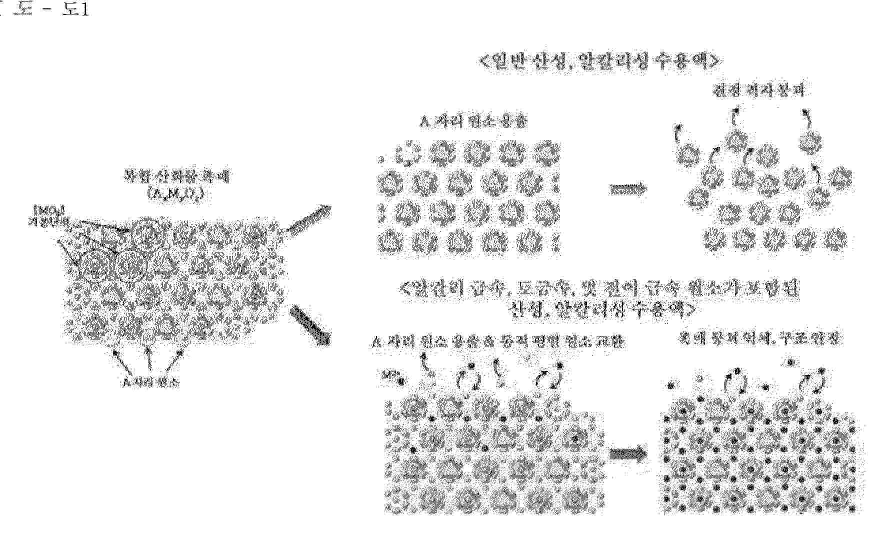 KR_20250110977_PA