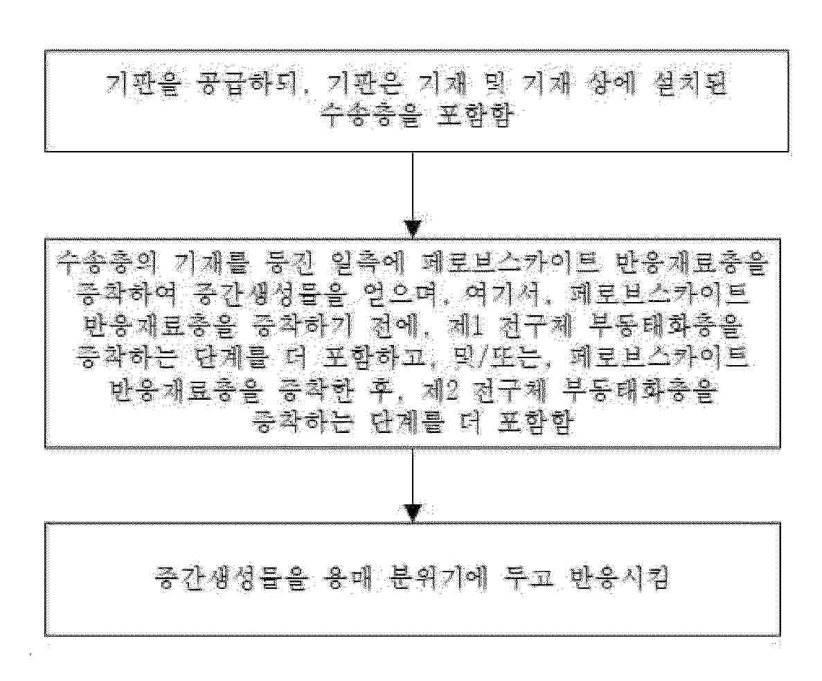 KR_20250114388_PA