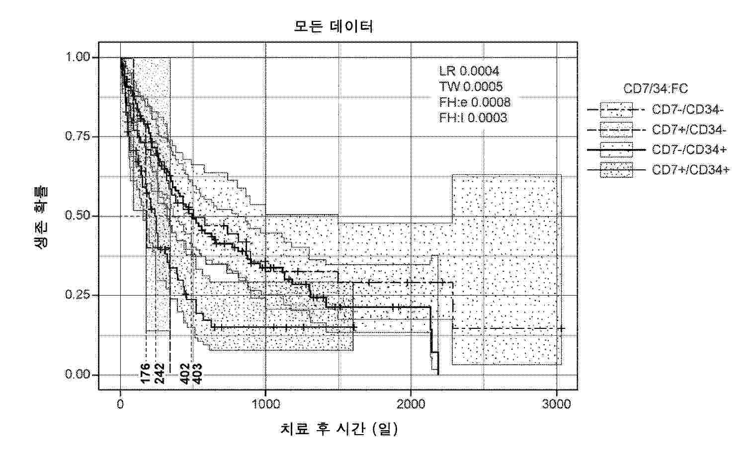 KR_20250121558_PA