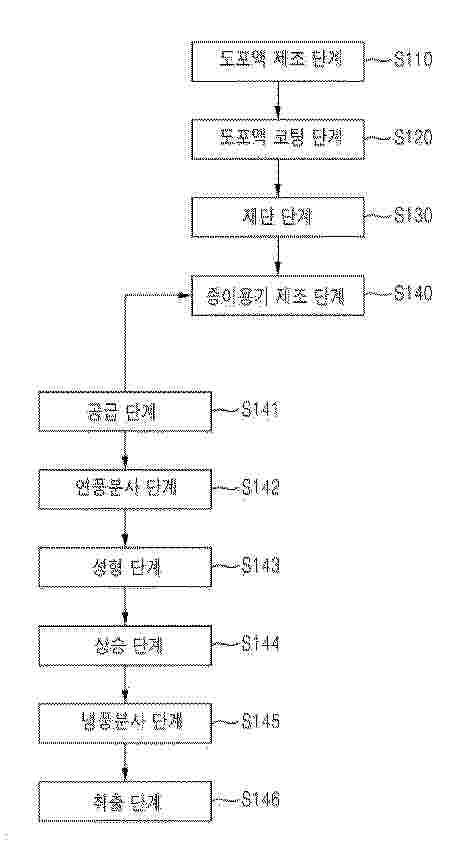 KR_20250125099_PA