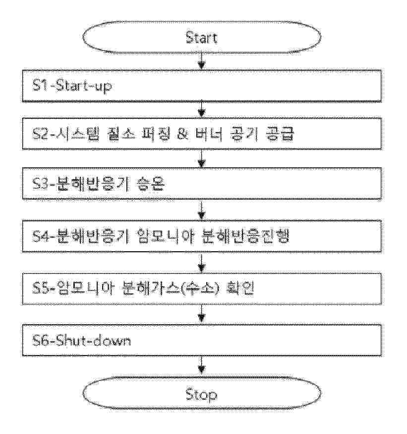 KR_20250125178_PA