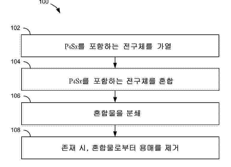 KR_20250126031_PA
