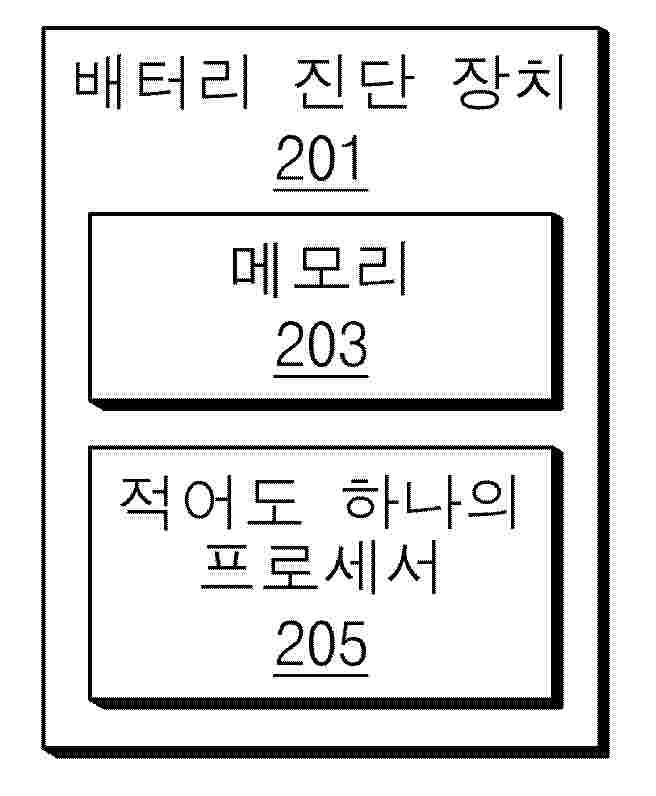 KR_20250128869_PA