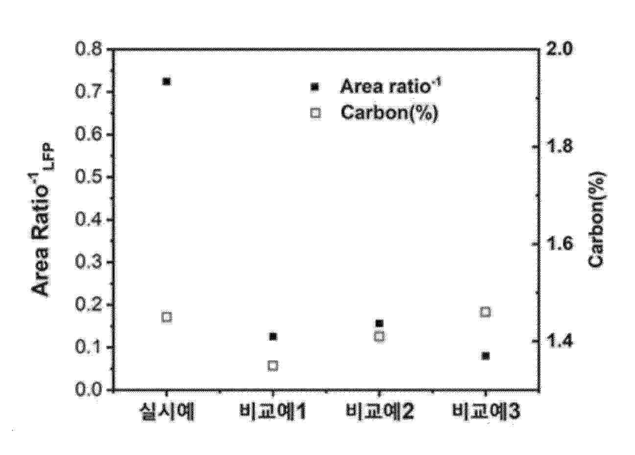 KR_20250129535_PA