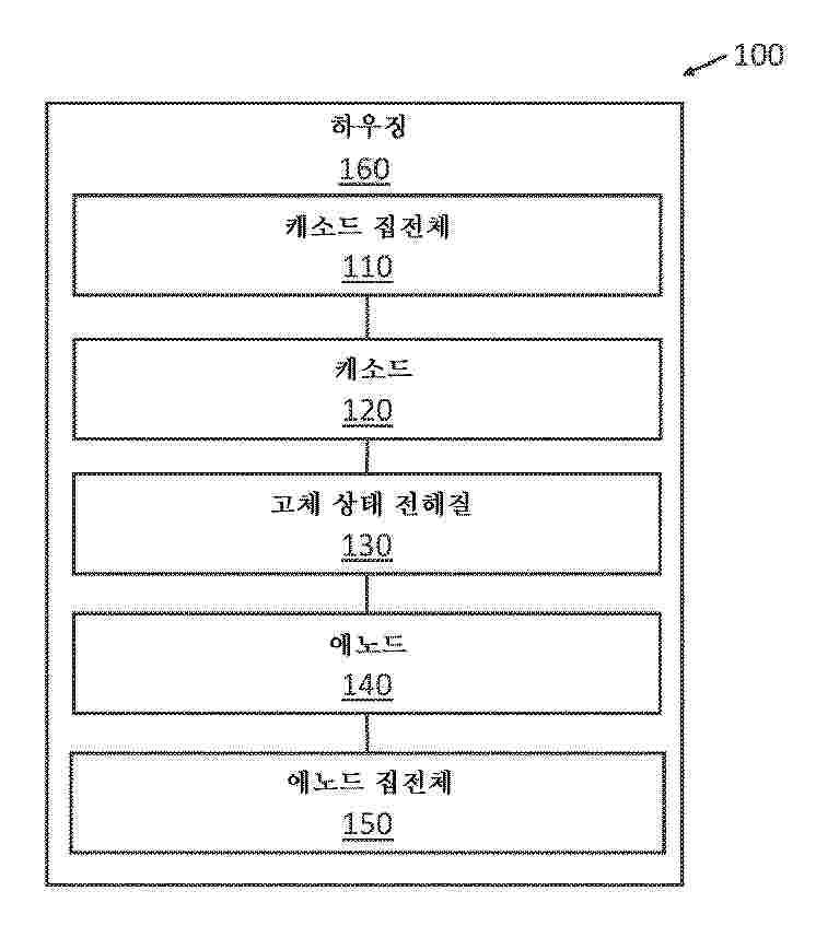 KR_20250130294_PA