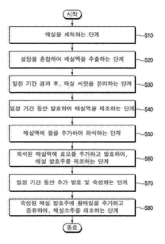 KR_20250136597_PA
