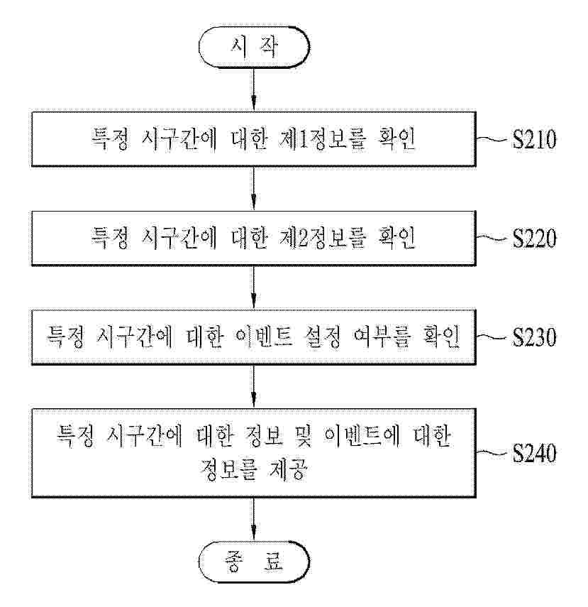 KR_20250139259_PA
