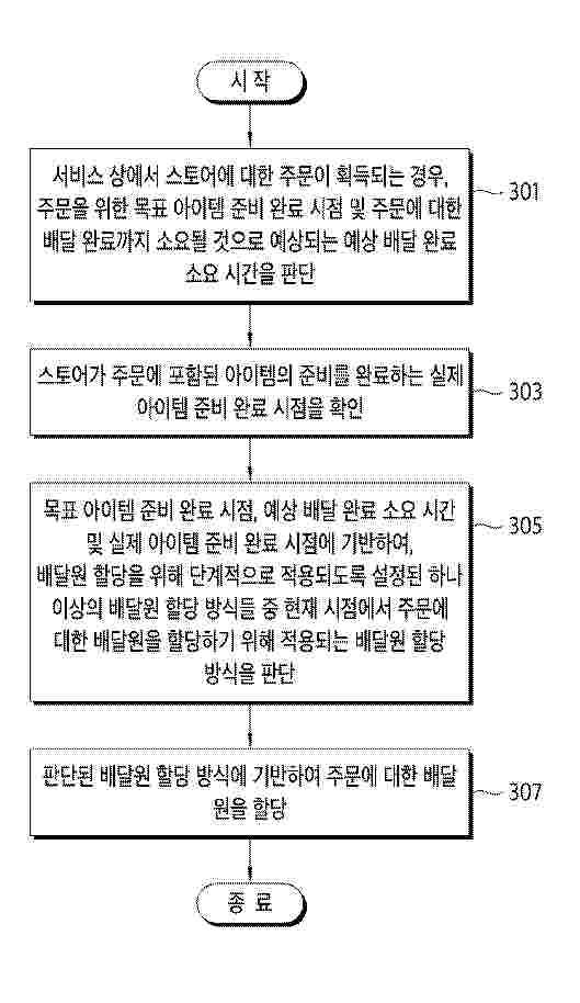 KR_20250139628_PA