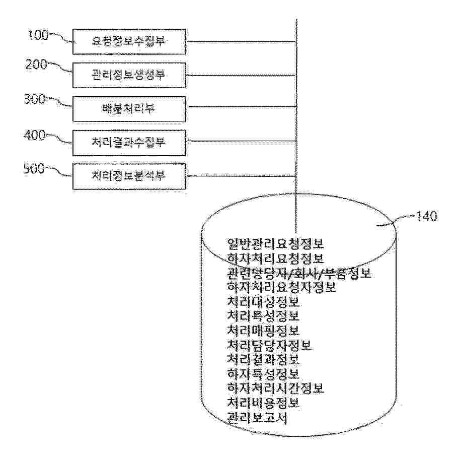 KR_20250140888_PA