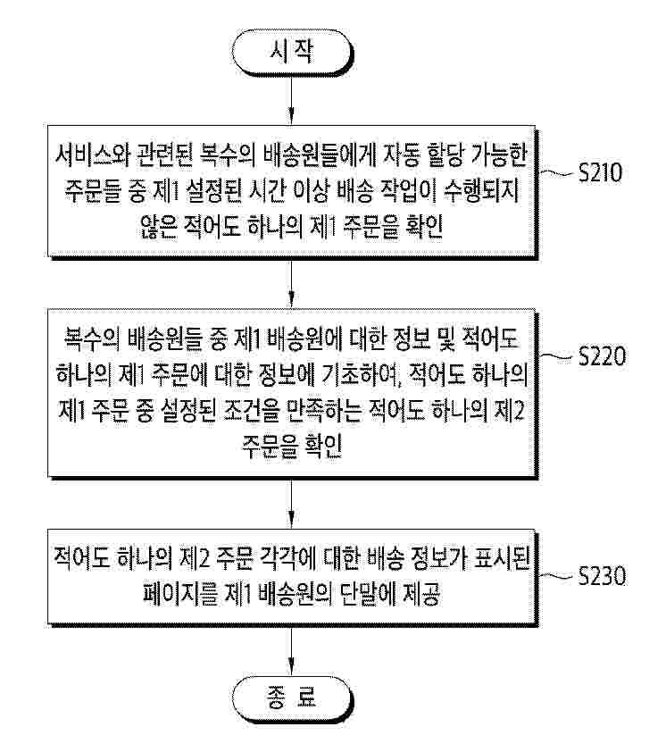 KR_20250141119_PA