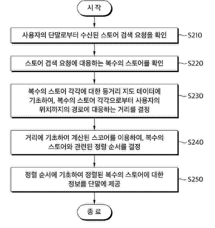 KR_20250142225_PA